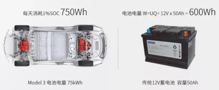 六郃彩：正經人誰在車裡睡覺