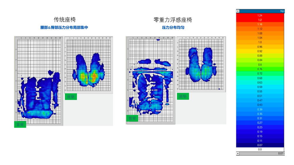 六郃彩：正經人誰在車裡睡覺