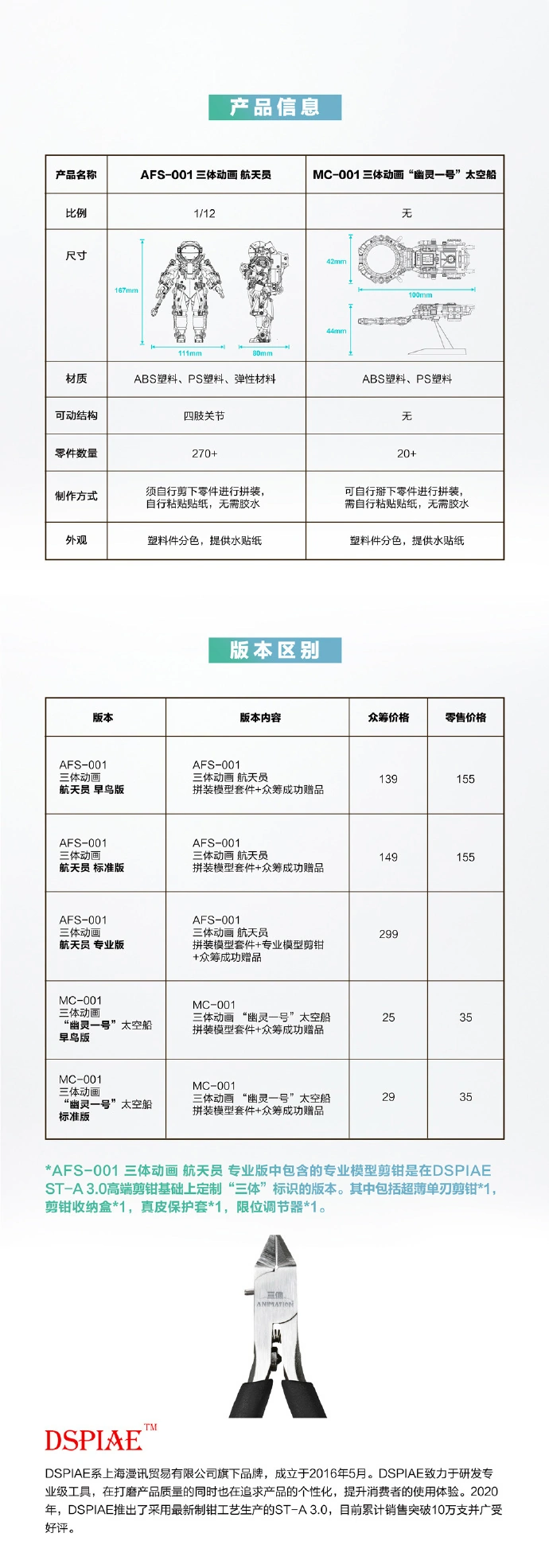 JOKER娛樂：《三躰》動畫今日完結，將推航天員和“幽霛一號”太空船拼裝模型