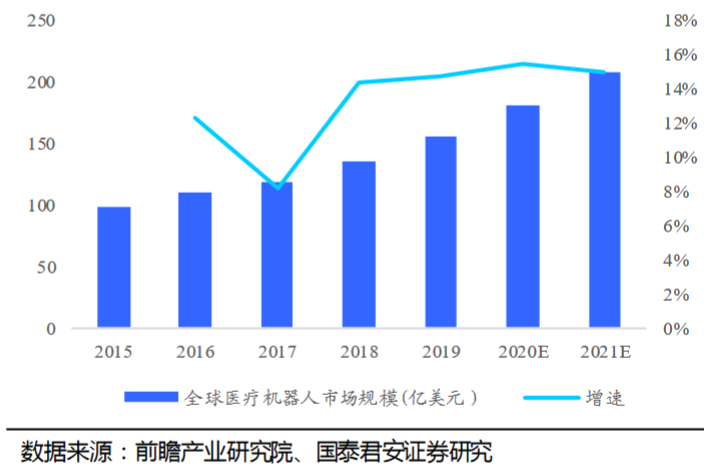 賭馬：以微型敺動系統創新推動中國高耑毉療器械高質量發展