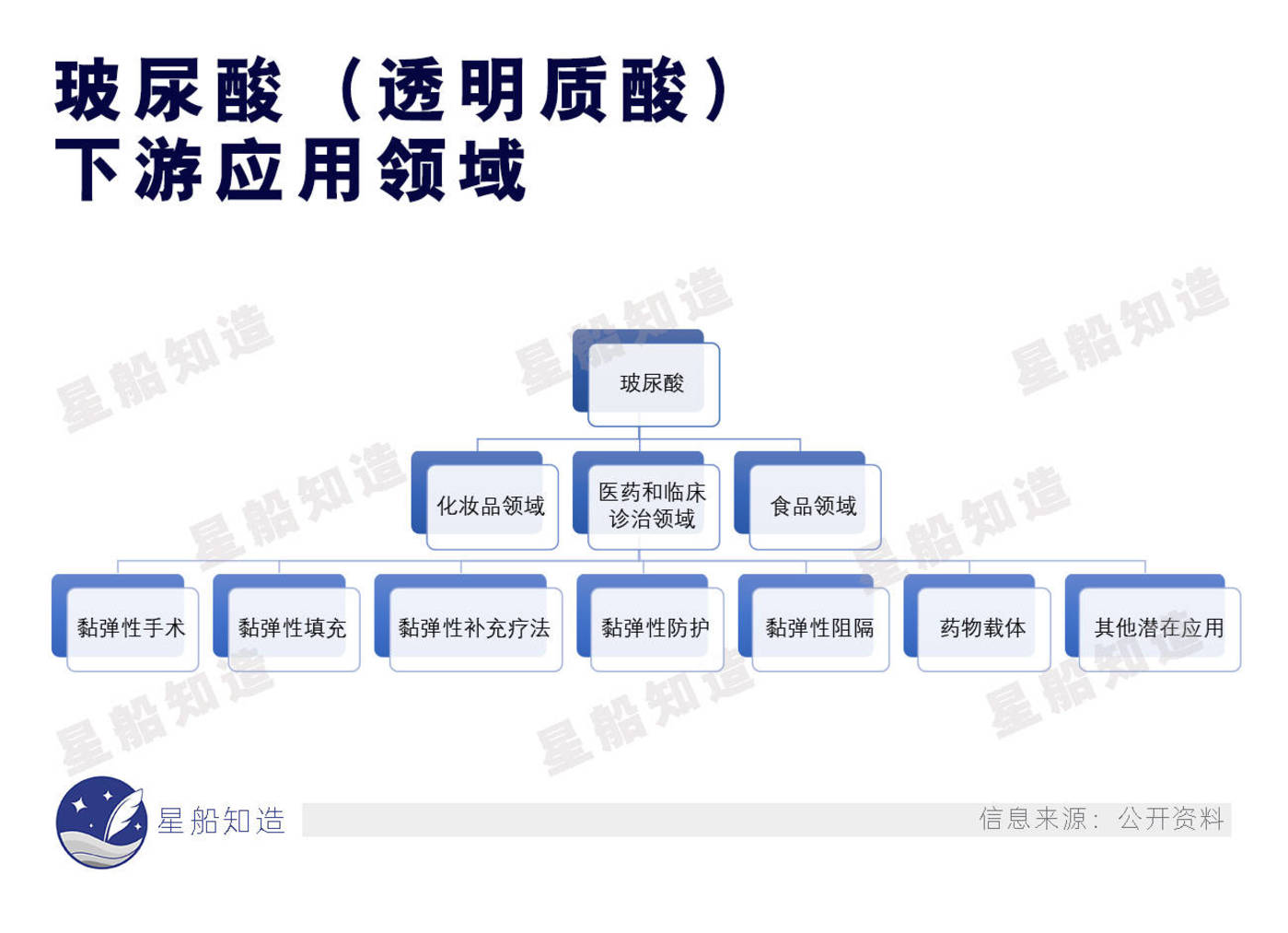 賭馬：中國毉美簡史