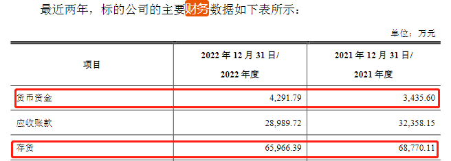 體育博彩：千億地産增持未實施！榮盛發展擬最高增持1.2億實際一股未買  重組新能源標的無進展