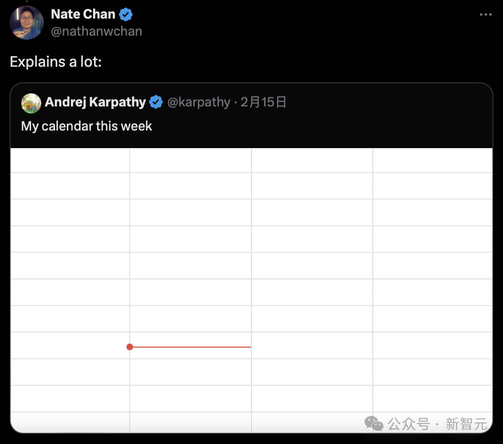 捕魚機：爲了 AGI，全員主動 996：OpenAI 匿名員工自曝 3 年工作感受