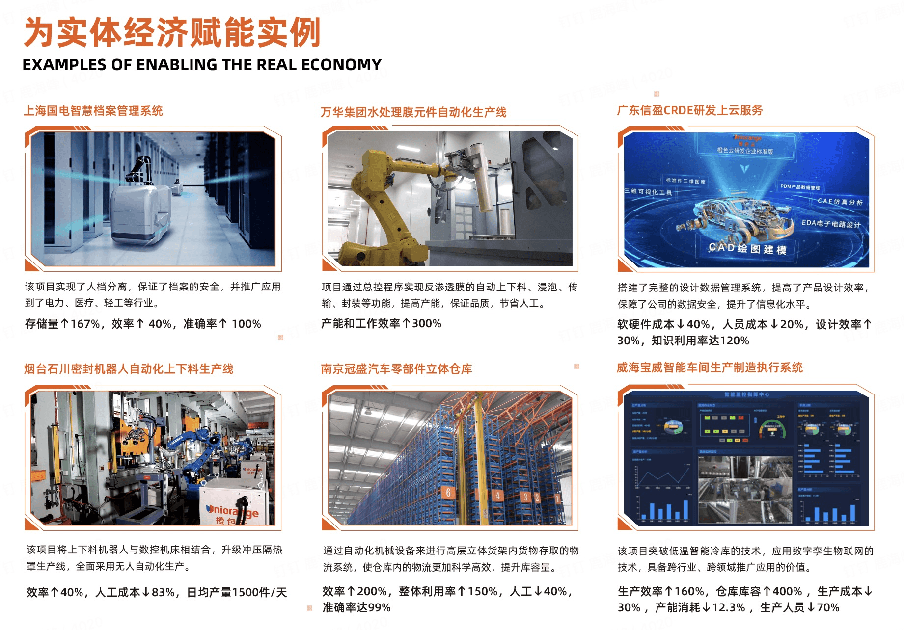 網上投注：入選IDC報告工業協同平台代表，橙色雲領跑協同研發新業態