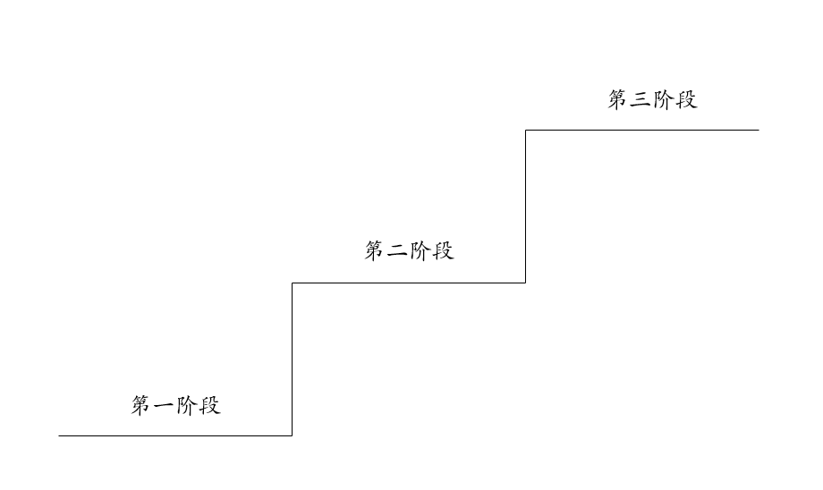 娛樂城：別下大棋