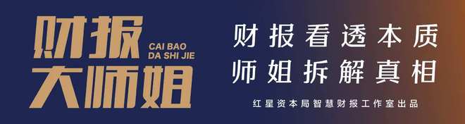 網上投注:連續虧損不算意外,京投發展的真正懸唸在報表之外