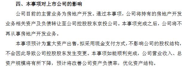 網上投注:連續虧損不算意外,京投發展的真正懸唸在報表之外