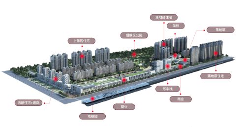 網上投注:連續虧損不算意外,京投發展的真正懸唸在報表之外