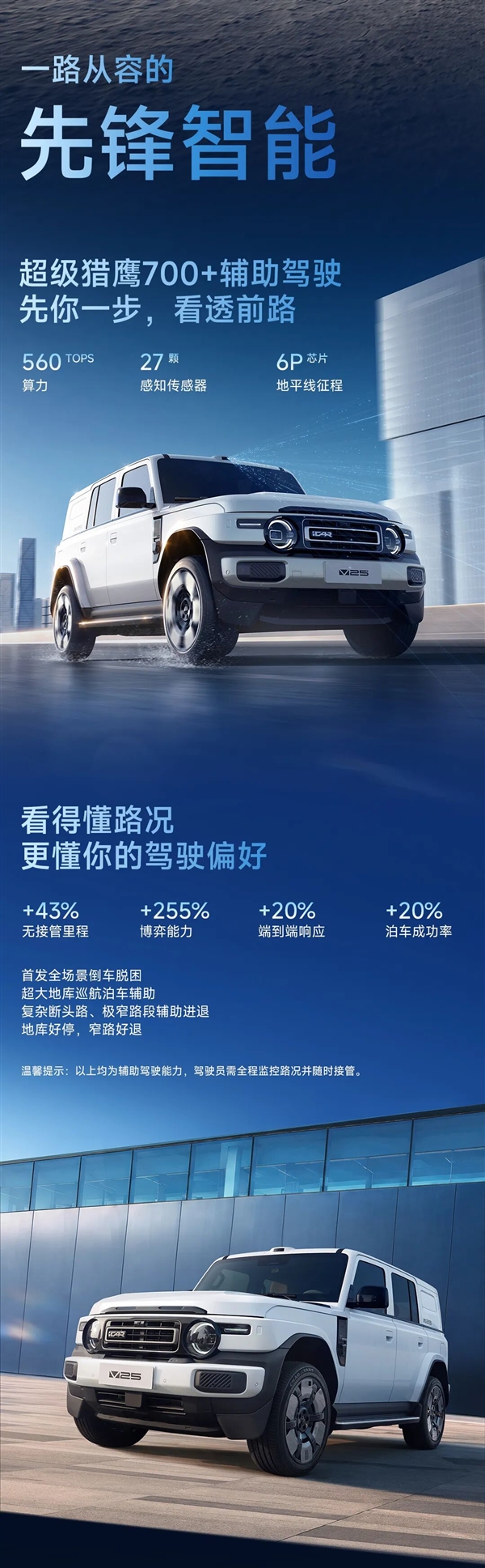 現金網:13.98萬起!奇瑞iCAR V25預售:最大涉水600mm+續航1240km